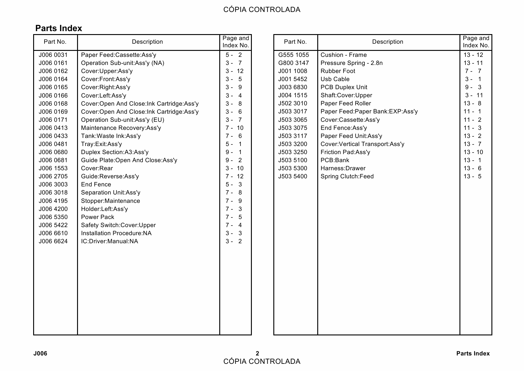 RICOH Aficio G-500 G700 GX3000 GX3050N J001 J003 J006 J007 J010 J011 Parts Catalog-5